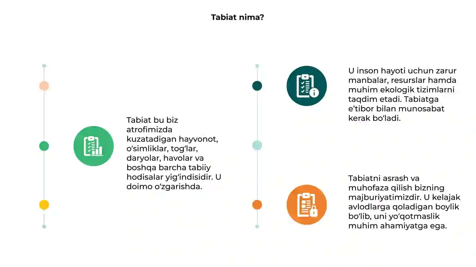 Tabiat 3