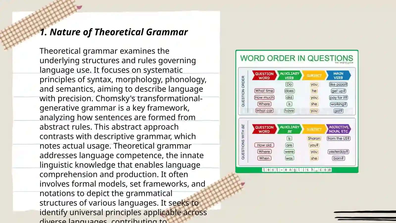 Theoretical grammar in systematic conception of language 3