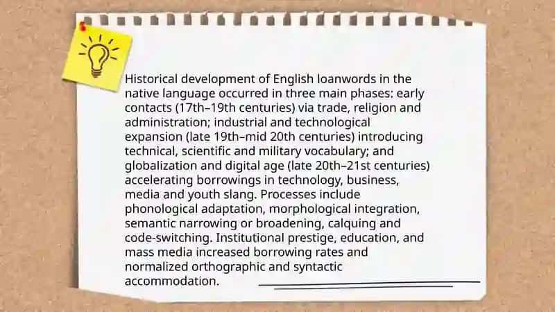 Loanwords and Borrowings: Influence of English on Native Language 3