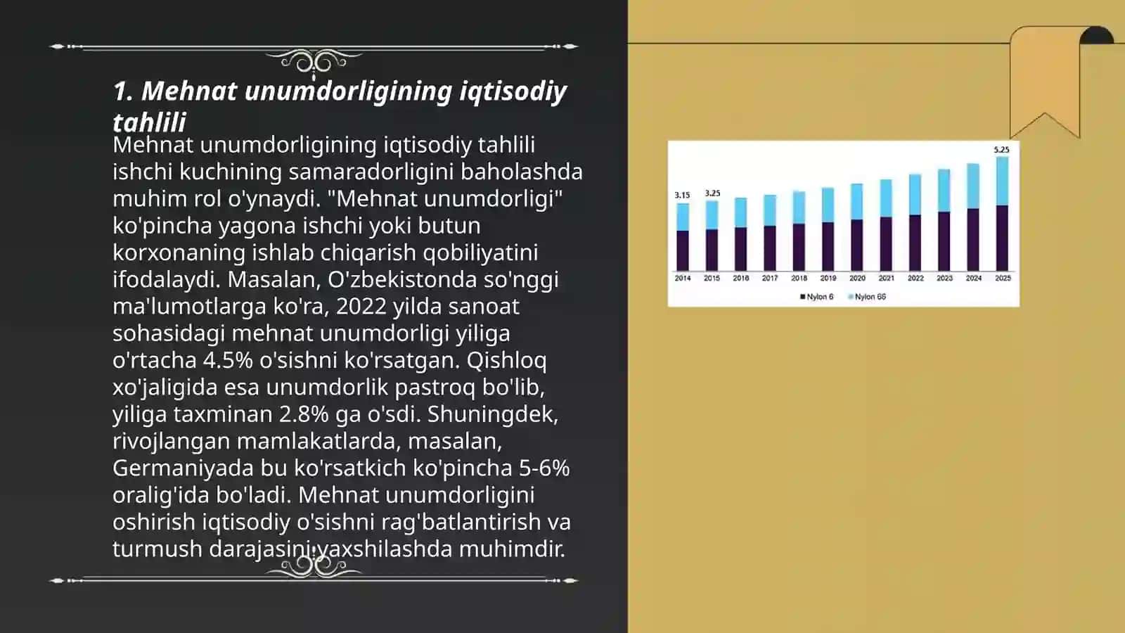 Mehnat unumdorligi dinamikasi tahlili 3