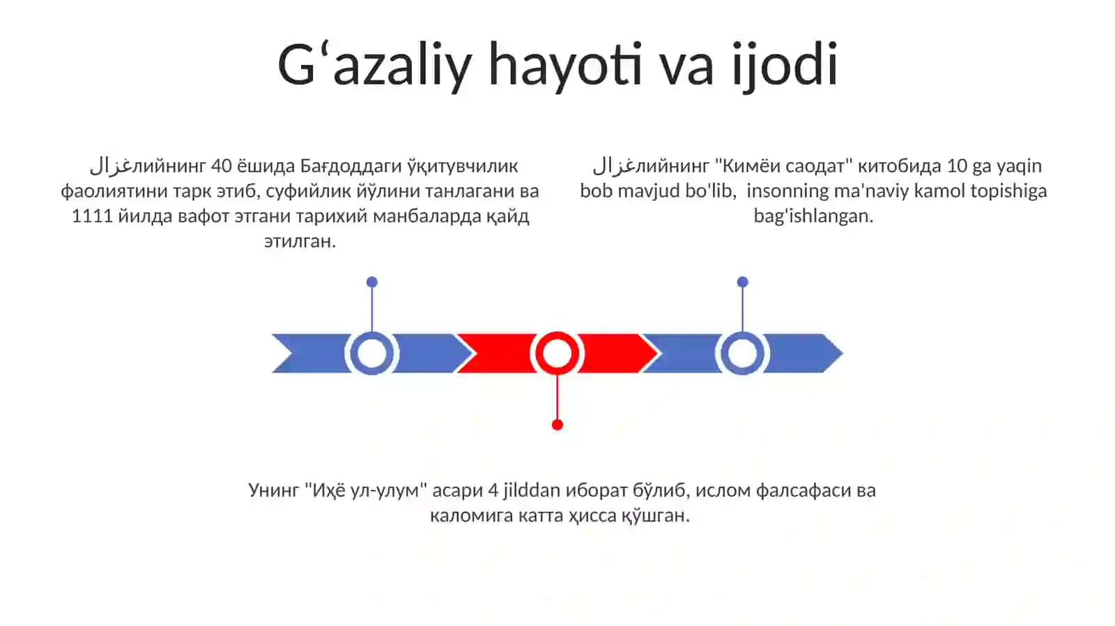 G'azzoliyning Mukoshafatul qulub asari bo'yicha esse tayyorlash 3
