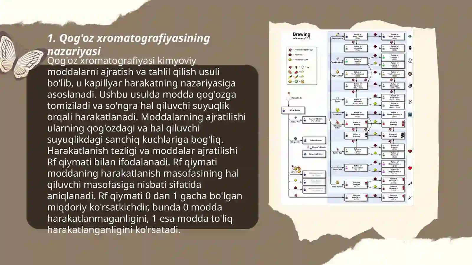 Dorivor o'simliklar ekstraktlaridan foydalangan holda qog'oz xromatografiyasi yordamida ikkilamchi metobalitlarni ajratish 3