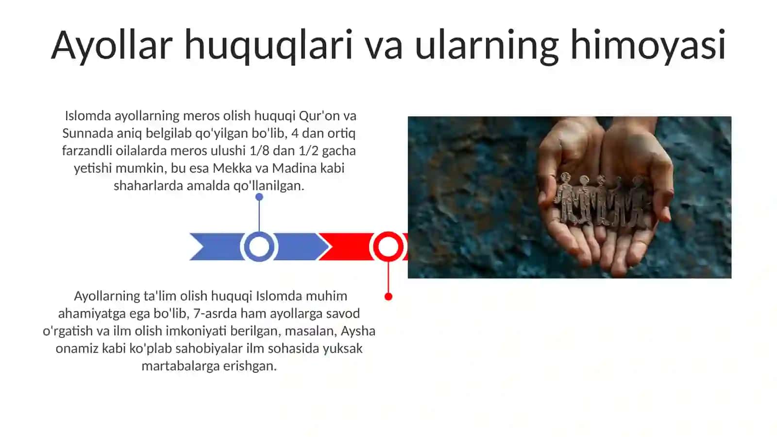 Islomda inson huquq va erkinliklarini ta'minlashning ōziga xos jihatlari 3