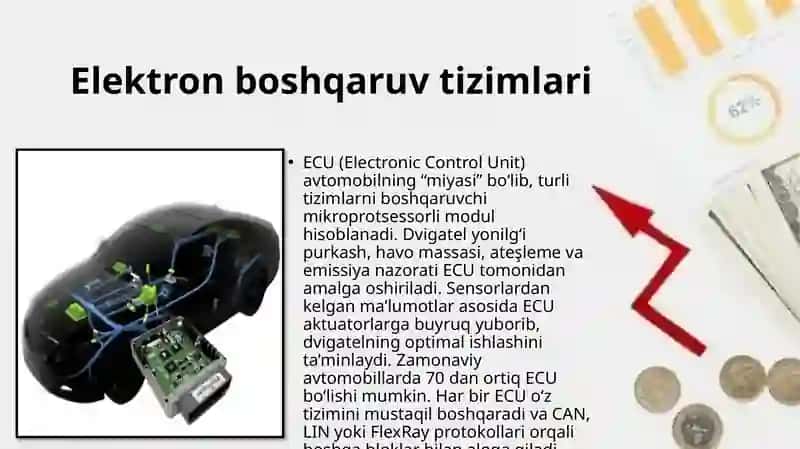 Boshqaruv va nazorat elektron tizimlari 3