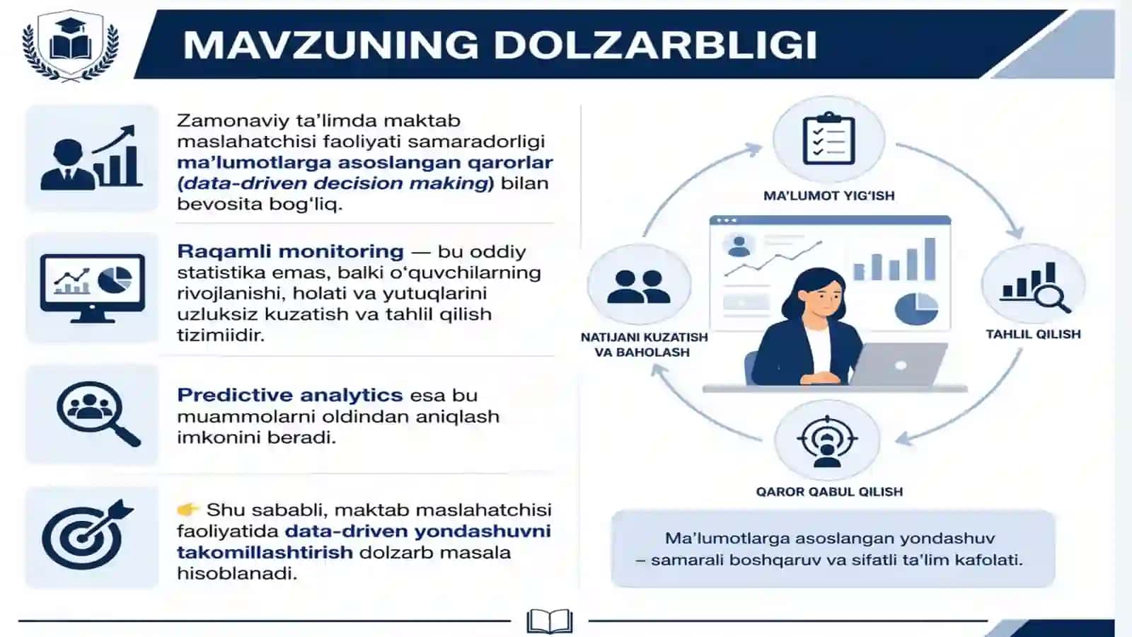 Maktab maslahatchisi faoliyatida analitik yondashuv (Data-Driven Decision Making) asosida qaror qabul qilish mexanizmlarini takomillashtirish 3