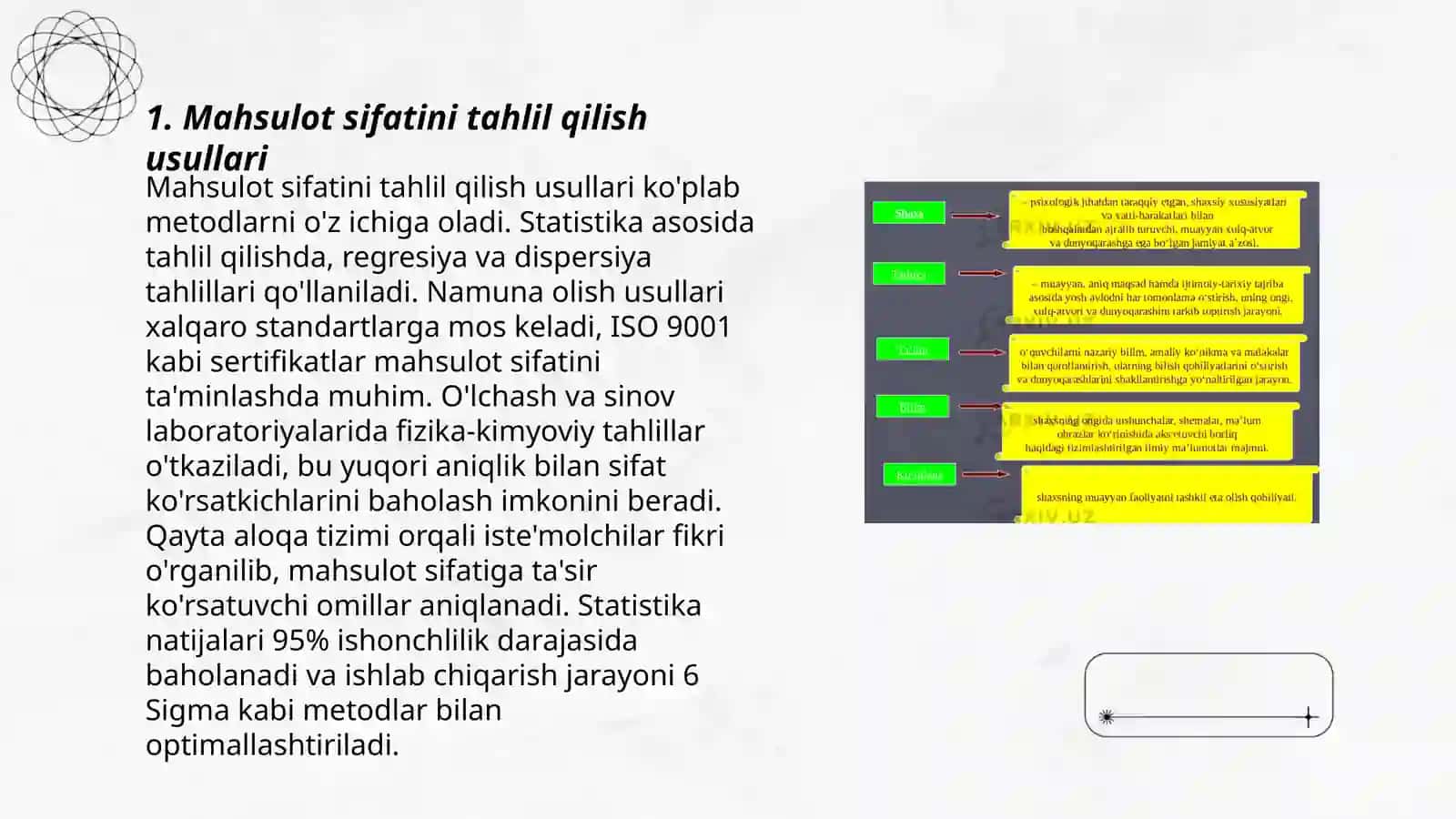 Mahsulot sifatini tahlil qilish usullari 3