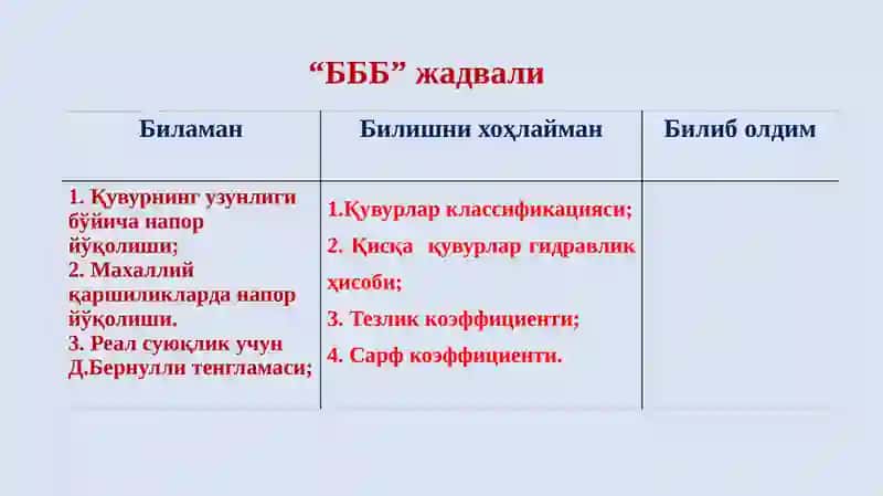 Қисқа қувурларнинг гидравлик ҳисоби 3