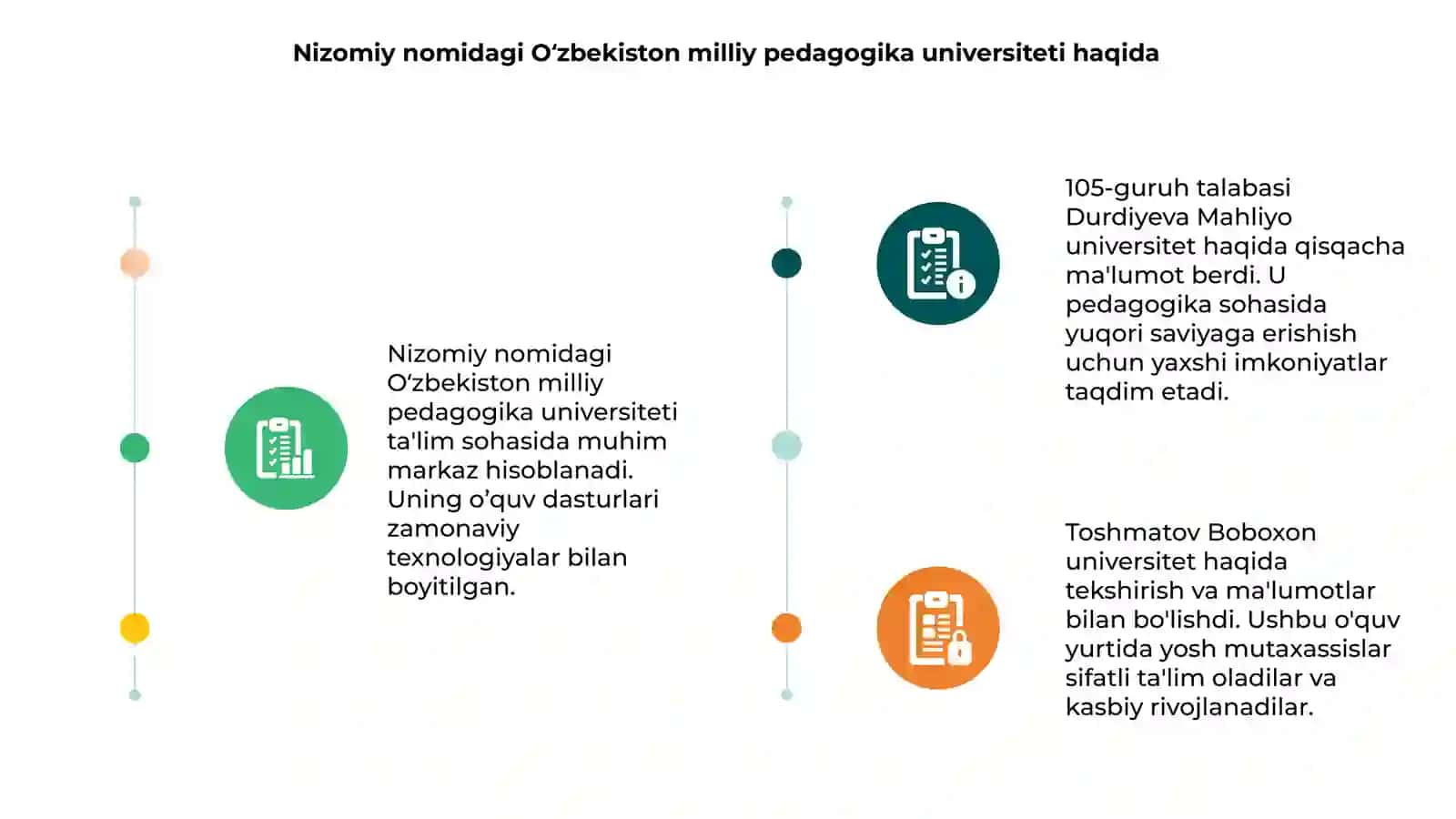 Oʻzbekiston milliy pedagogika universiteti haqida 3