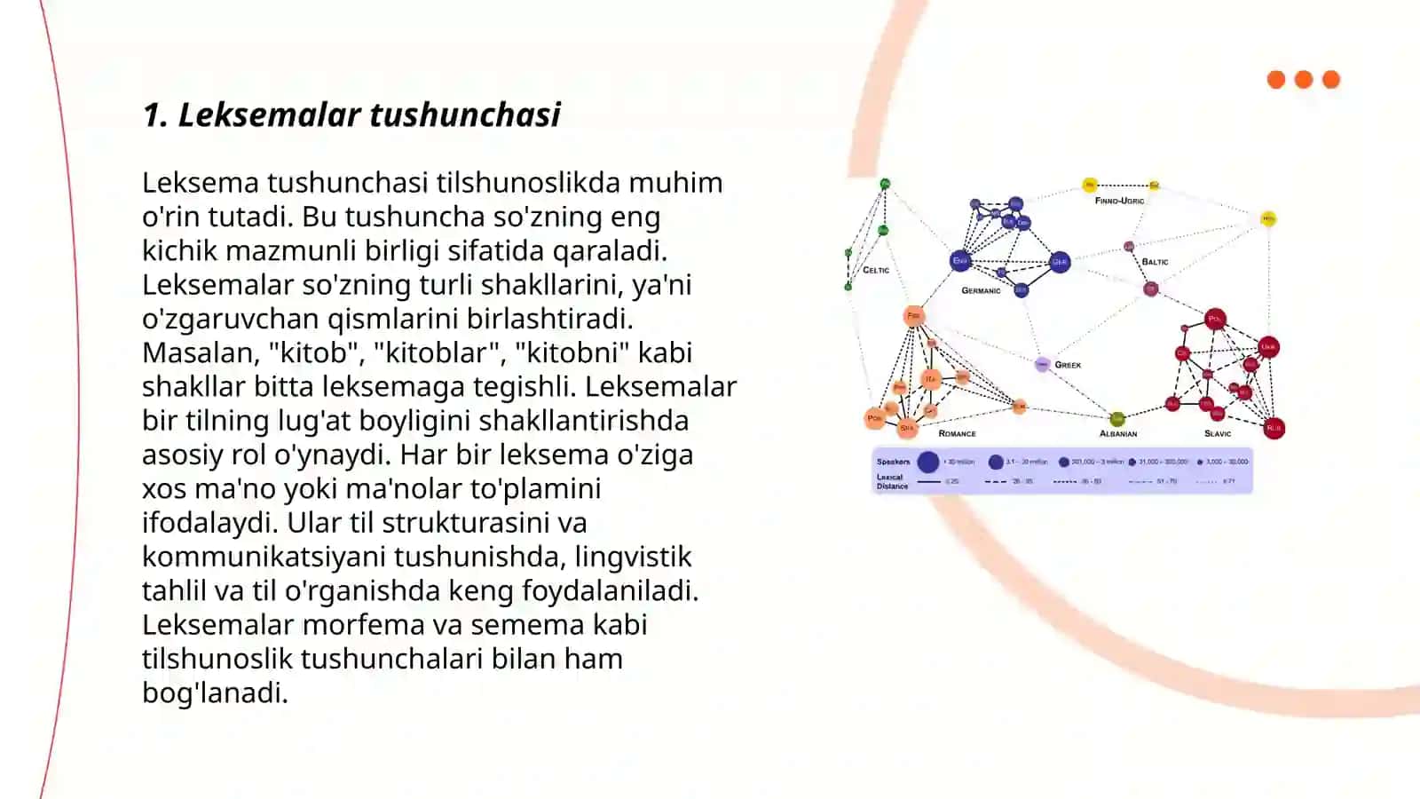 Leksik,semantik, semik tahlil qilish asoslari 3