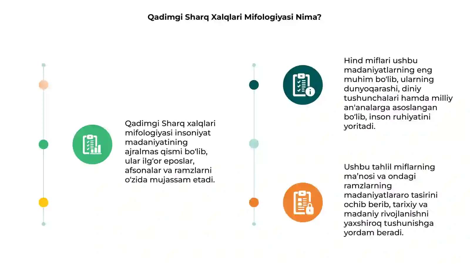 Qadimgi Sharq Xalqlari Mifologiyasi "Hind Miflari" Asarining Tahlili 3