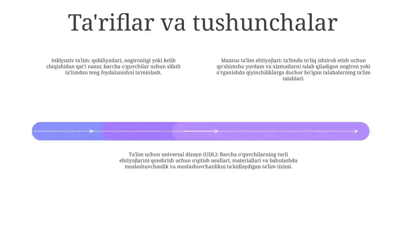 Chet Elda Imkoniyati Cheklangan Bolalarning Inklyuziv TaʼLimi 3