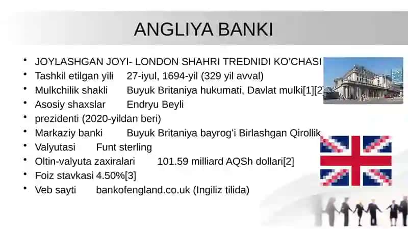 ANGLIYA BANKLARINING FUNKSIYALARI VA FAOLIYATI 3