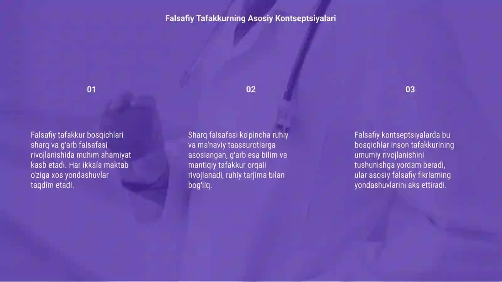 Falsafiy tafakkur taraqqiyot bosqichlari: Sharq va Gʻarb falsafasi 3