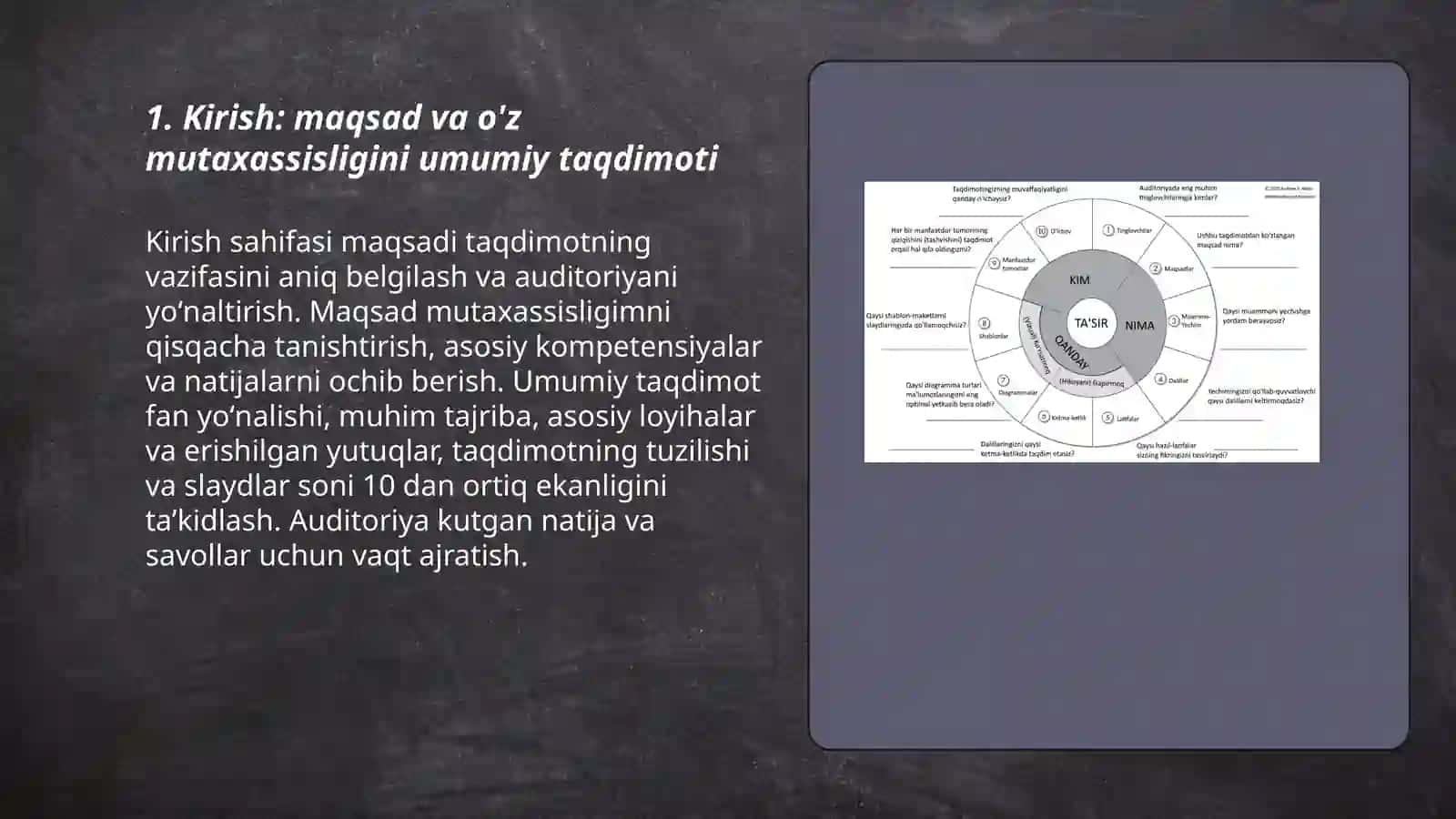 Taqdimot dasturida oʻz mutaxassisligini namoyish qiluvchi kamida 10 ta slayddan iborat taqdimot tayyorlash 3