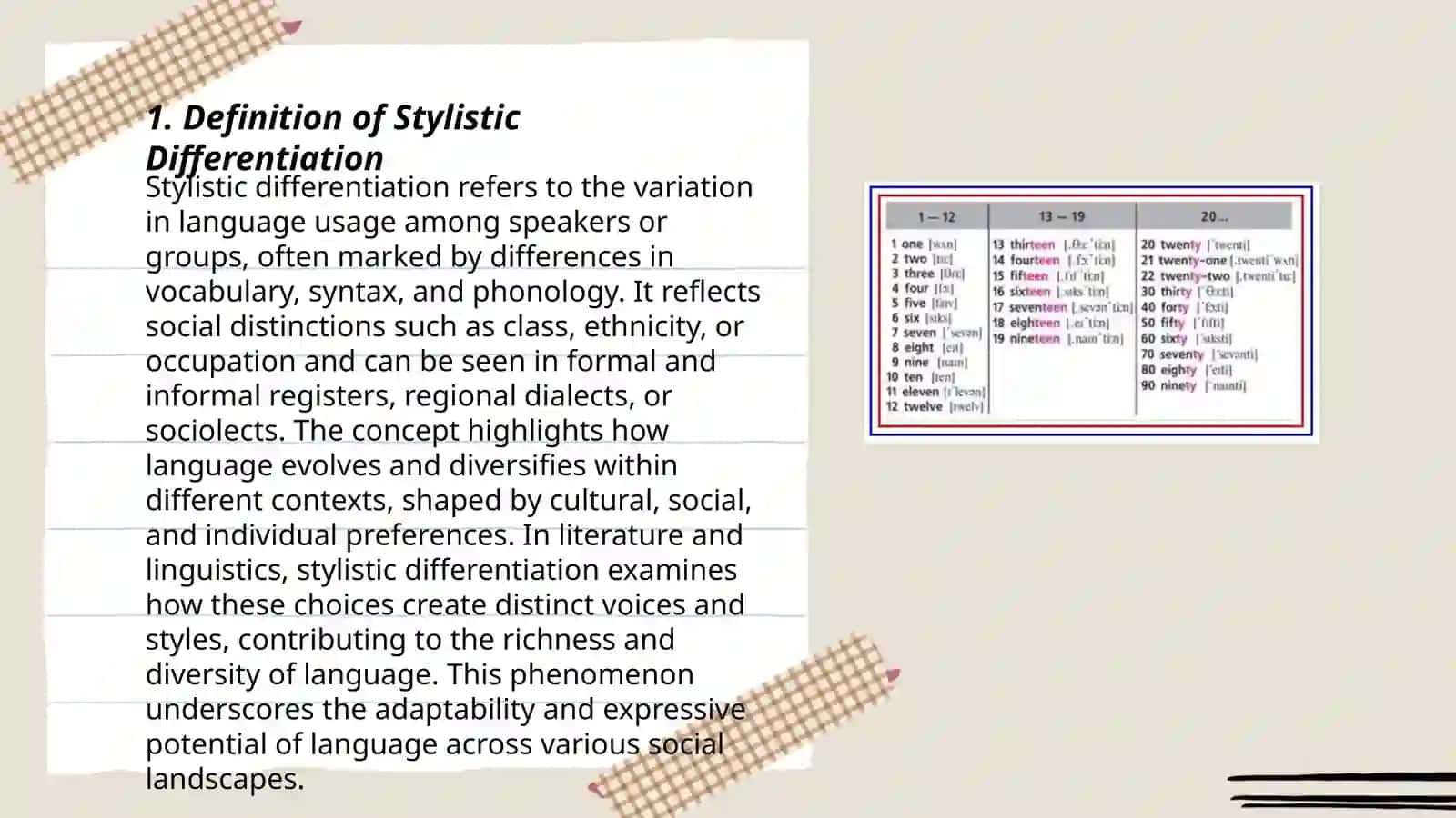 Stylistic Differentiation of the English Vocabulary 3