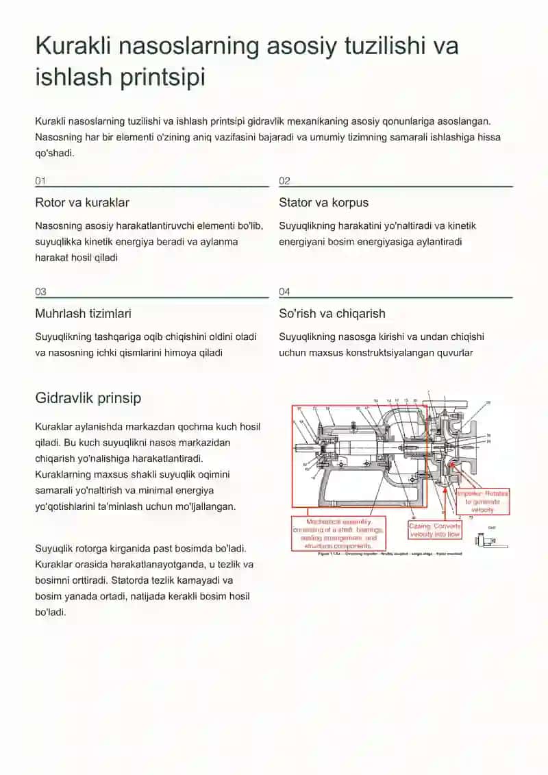 Kurakli Nasoslarning Ekspluatatsion Hisobi 3