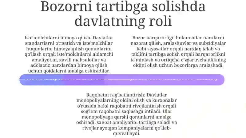 Bozor Munosabatlar Va Davlatlarning Narx Siyosayi 3
