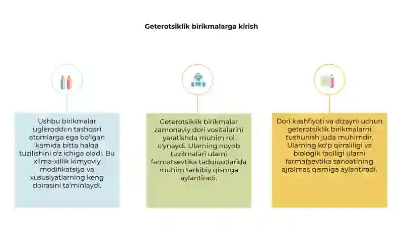 Geteroxalqali birikmalar asosida ishlab chiqariladigan zamonaviy dori vositalari 3