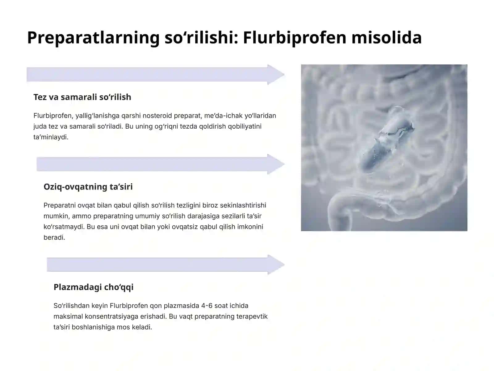 Moddalar almashinuvi buzilishlarida qo‘llaniladigan preparatlar farmakokinetikasi 3