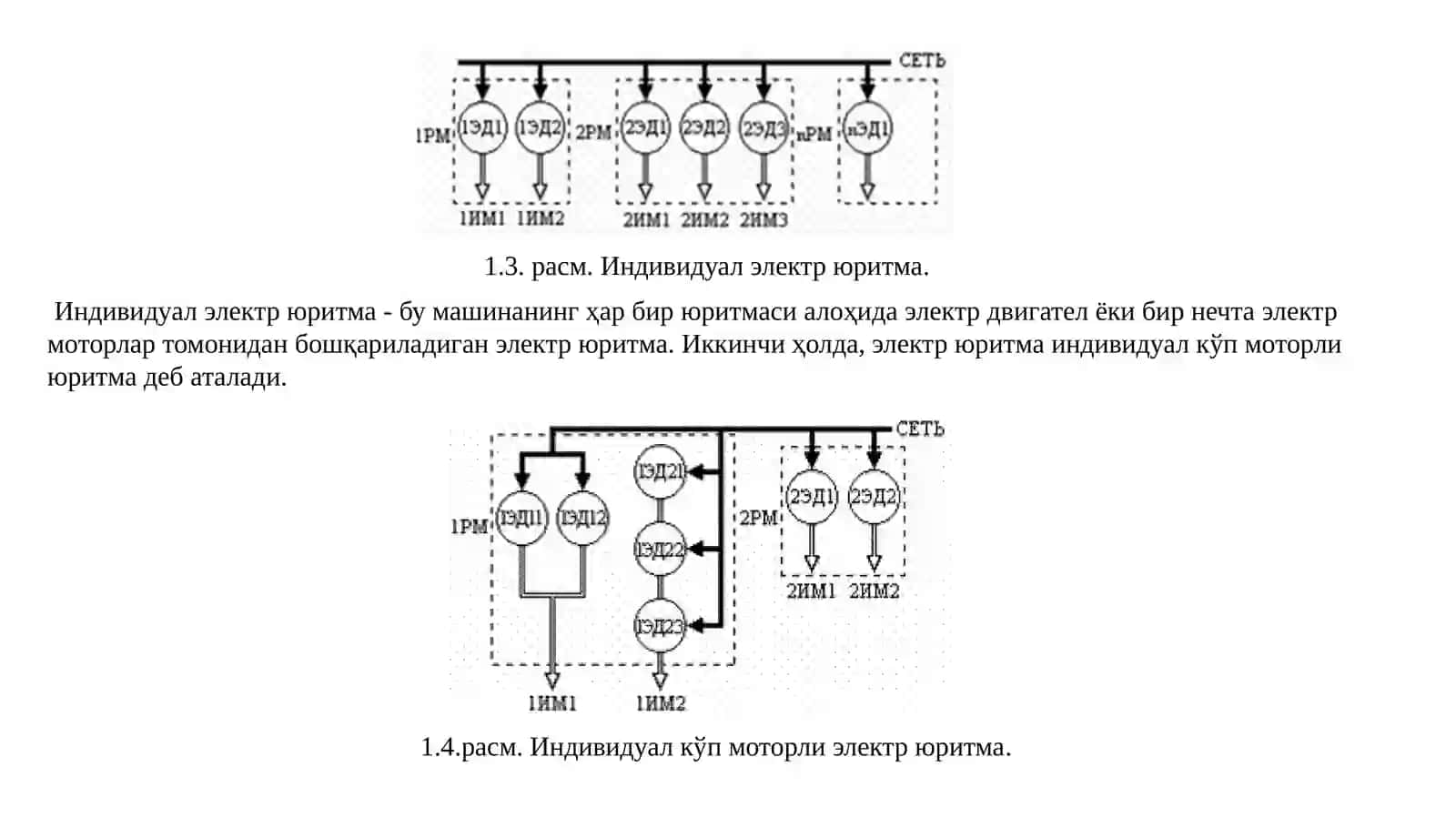 ЭЛЕКТР ЮРИТМА АСОСЛАРИ 3