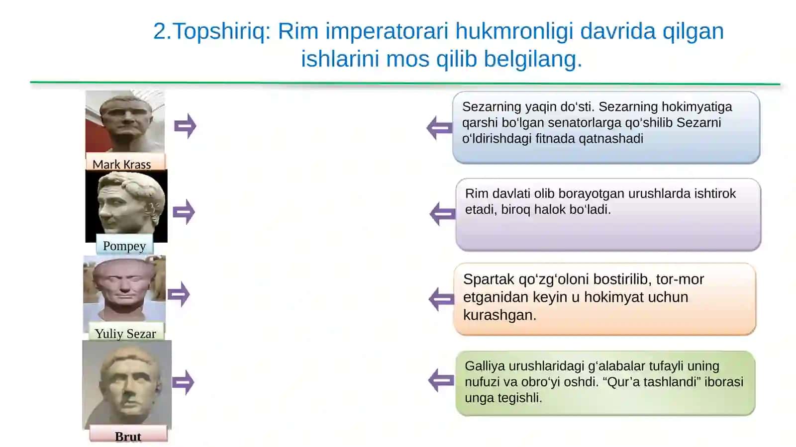6-sinf Tarix Rim Imperiyasining qulashi va zavolga yuz tutishi dars ishlanma 3
