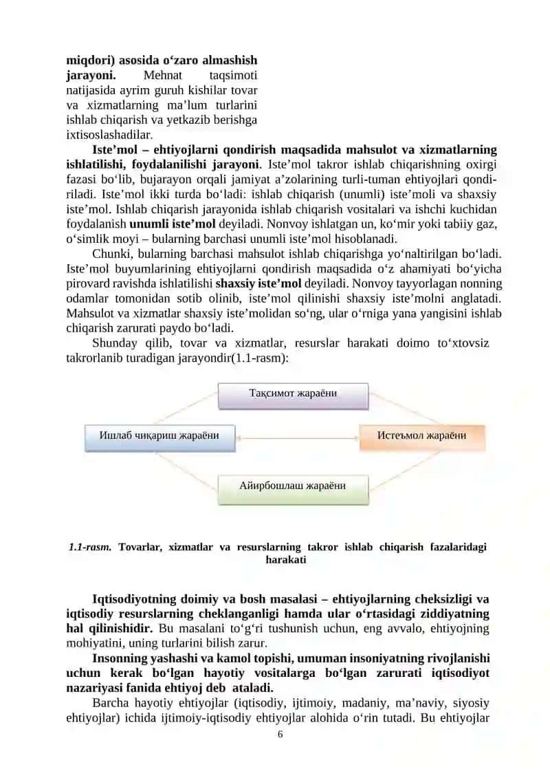 Iqtisodiyot va uning bosh masalasi. 3