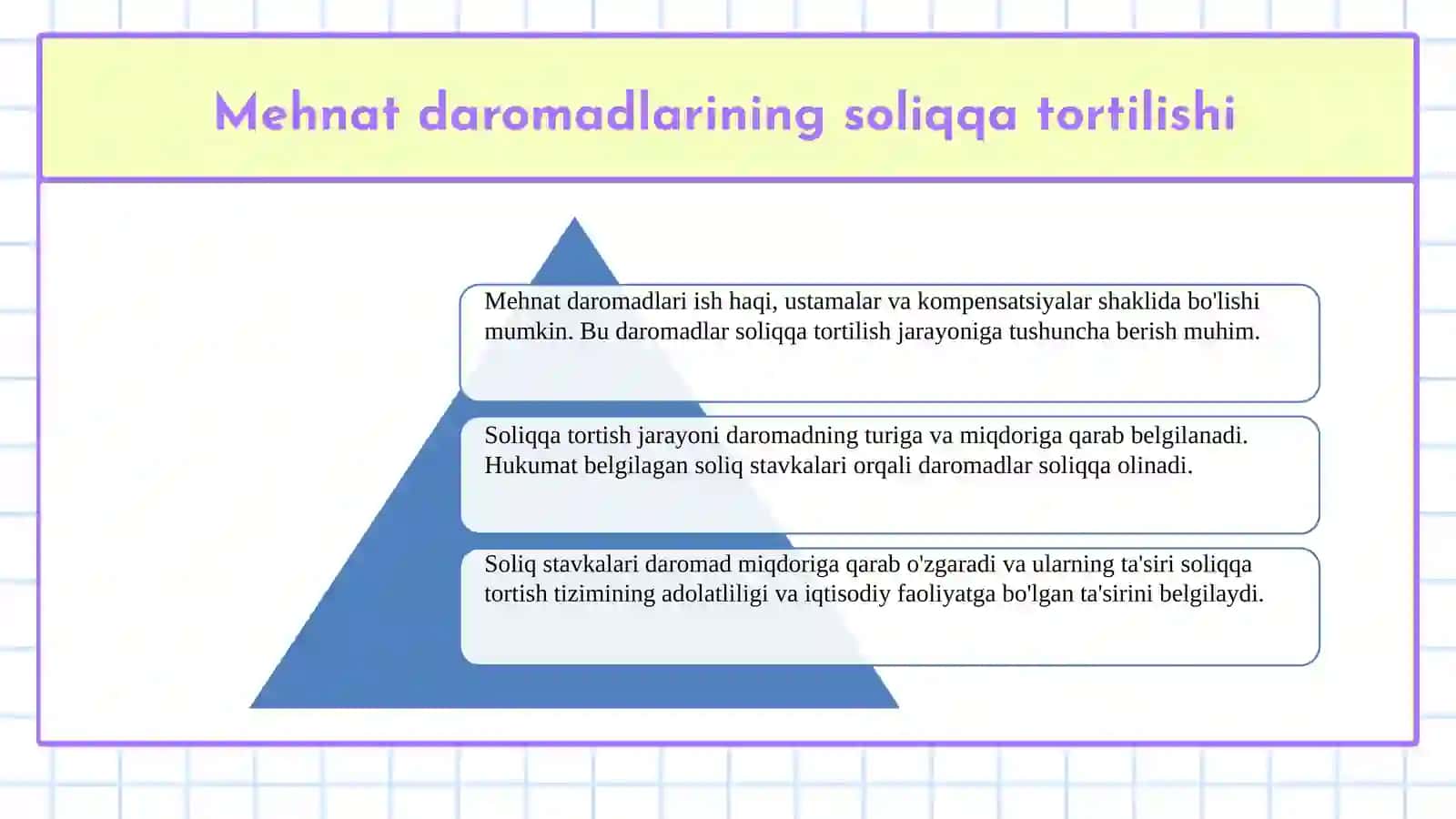 Mehnat daromadlarining soliqqa tortilishi ish haqi, ustamalar va kompensatsiyalar bo‘yicha hisob-kitoblarMehnat daromadlarining soliqqa tortilishi ish haqi, ustamalar va kompensatsiyalar bo‘yicha hisob-kitoblar 3