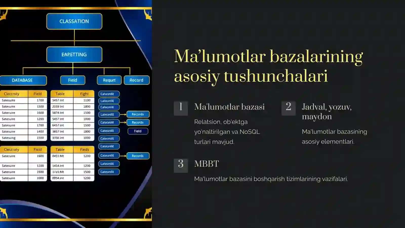 Buxgalteriyada maʼlumotlar va maʼlumotlar bazalari 3