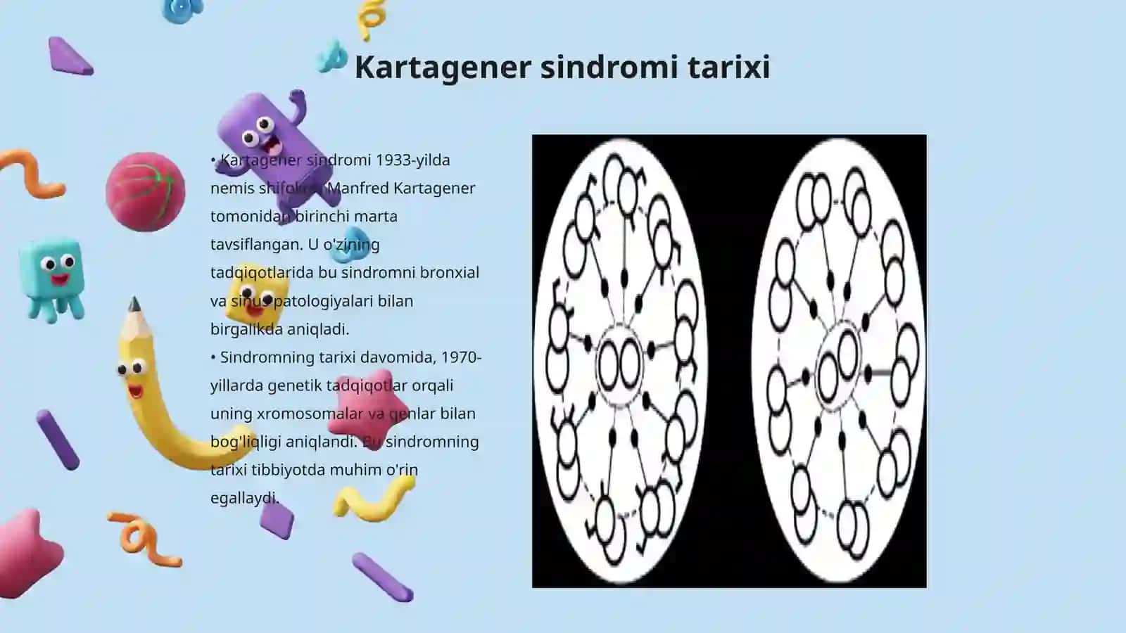 Kartagener sindromi 3