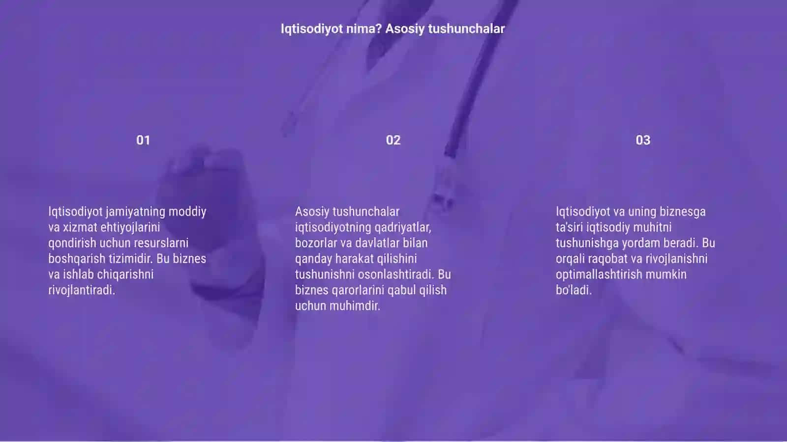 Iqtisodiyot va uning biznesga qanday ta’sir qilishini anglash 3