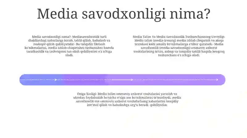 Media Talim Va Media Savodxonlik Tushunchasining Uzviyligi Va Oziga Xosligi 3