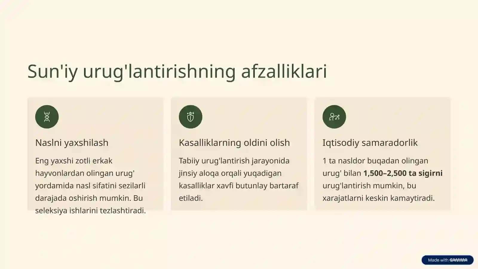 Sun'iy urug'lantirish: Chorvachilikda inqilob 3