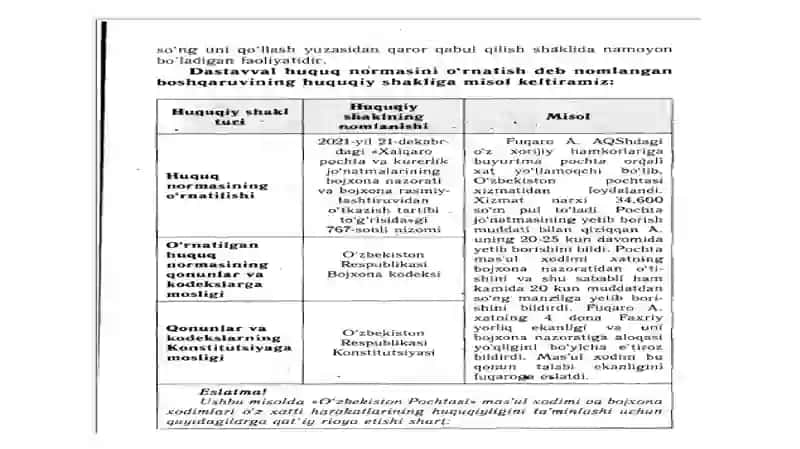 ДАВЛАТ БОШҚАРУВИНИНГ МАЪМУРИЙ-ҲУҚУҚИЙ ШАКЛЛАРИ ВА УСУЛЛАРИ 3