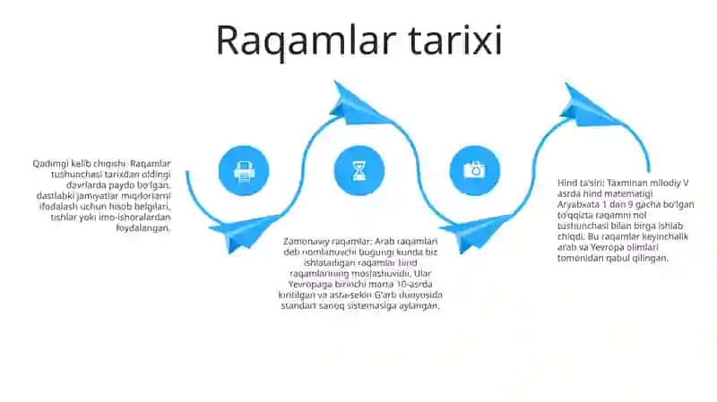 Raqamlar 3