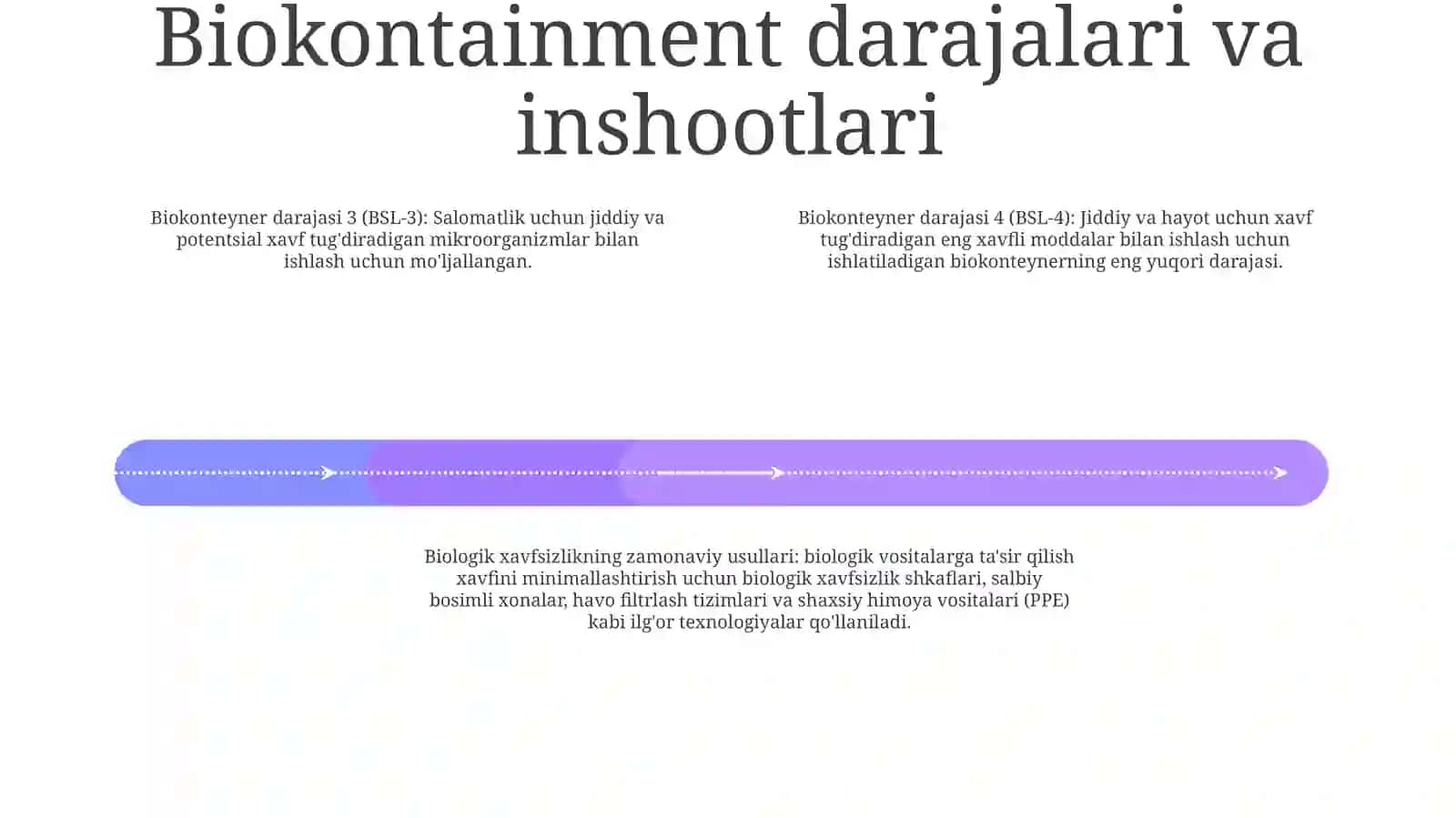 Biologik Xavfsizlikni Ta'Minlashda Qo'Llaniladigan Zamonaviy Usullar 3