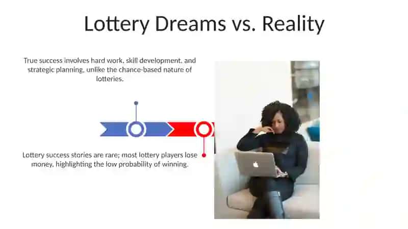 Lottery and success 3