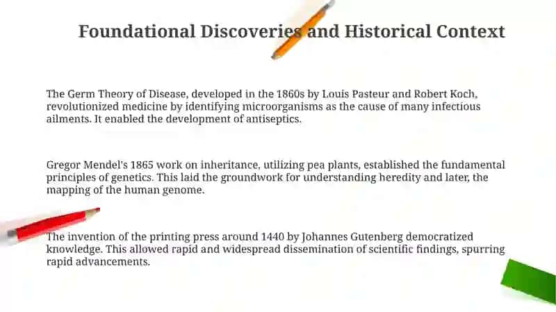 Foundational Discoveries and Historical Context 3