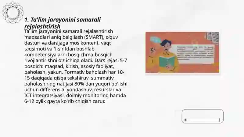 Ta'lim olish jarayoni samarali tashkil qilish 3