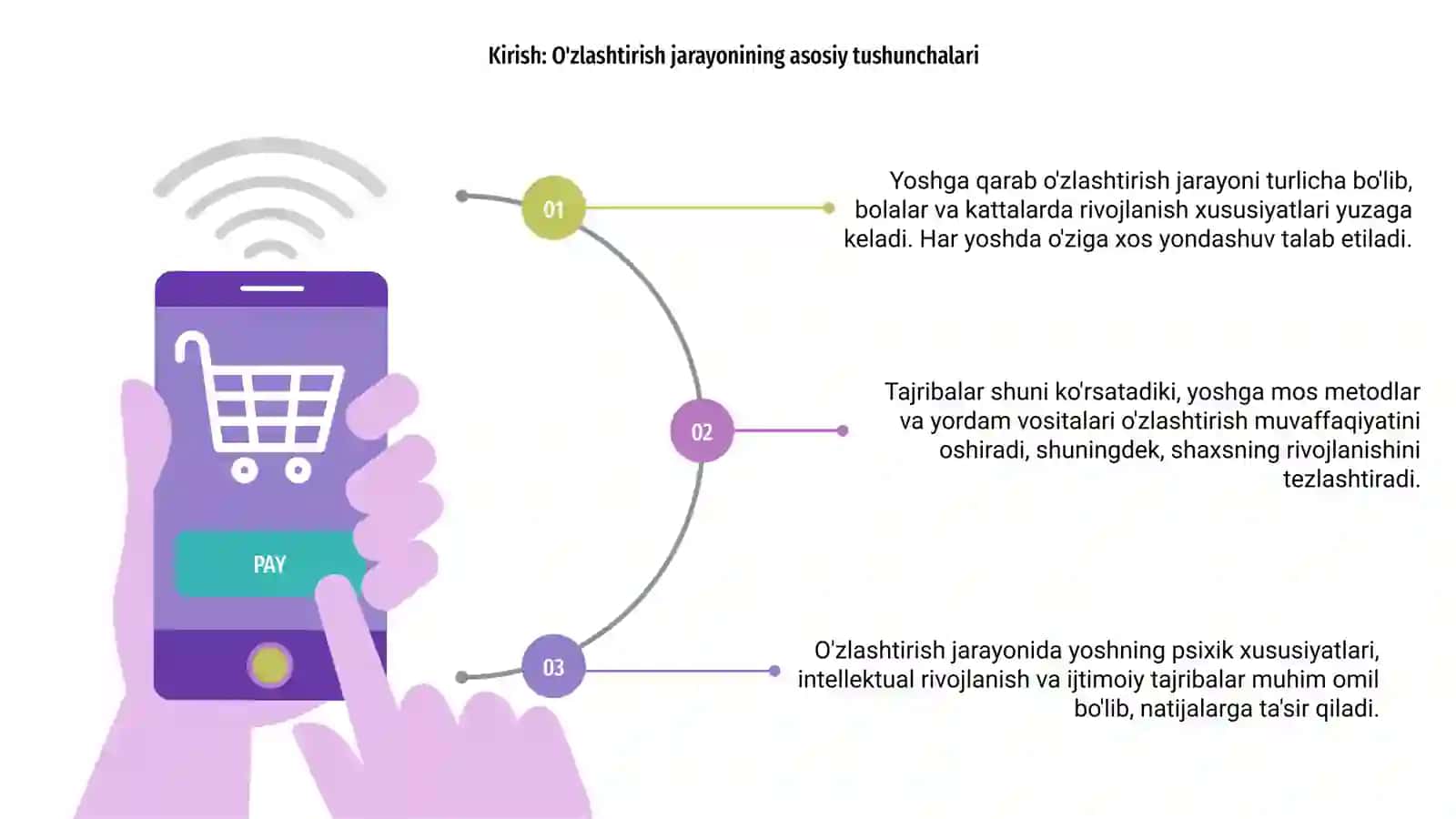Turli yosh davrlarida o'zlashtirish xususiyatlari 3