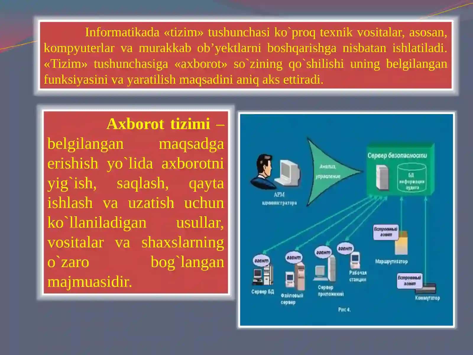 Axborottizimlari va ularning turlari 3