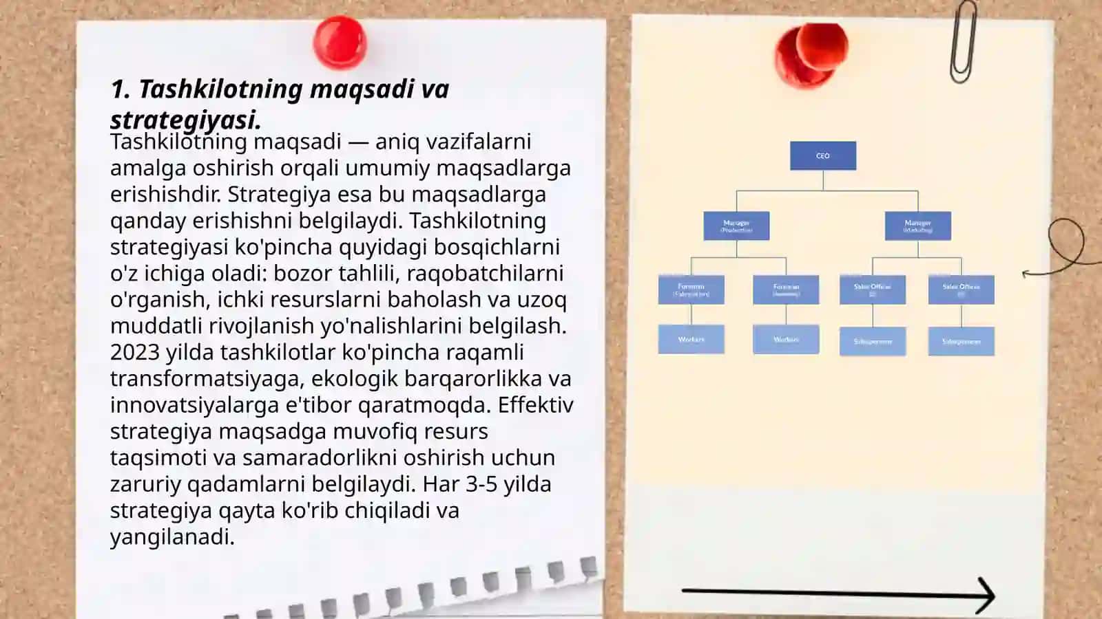 Biznes murabbiyligi metodologiyasi 3
