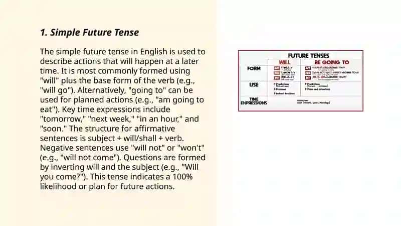 Future tense 3