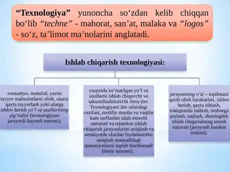 Pedagogik kompetentlikni shakllantirishda ta`lim texnologiyasini tadbig`i va pedagogik texnologiyani loyihalashtirish va rejalashtirish yo`llari 3