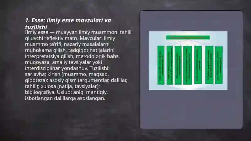 Esse yozish metodlari va argumentlarni rivojlantirish 3