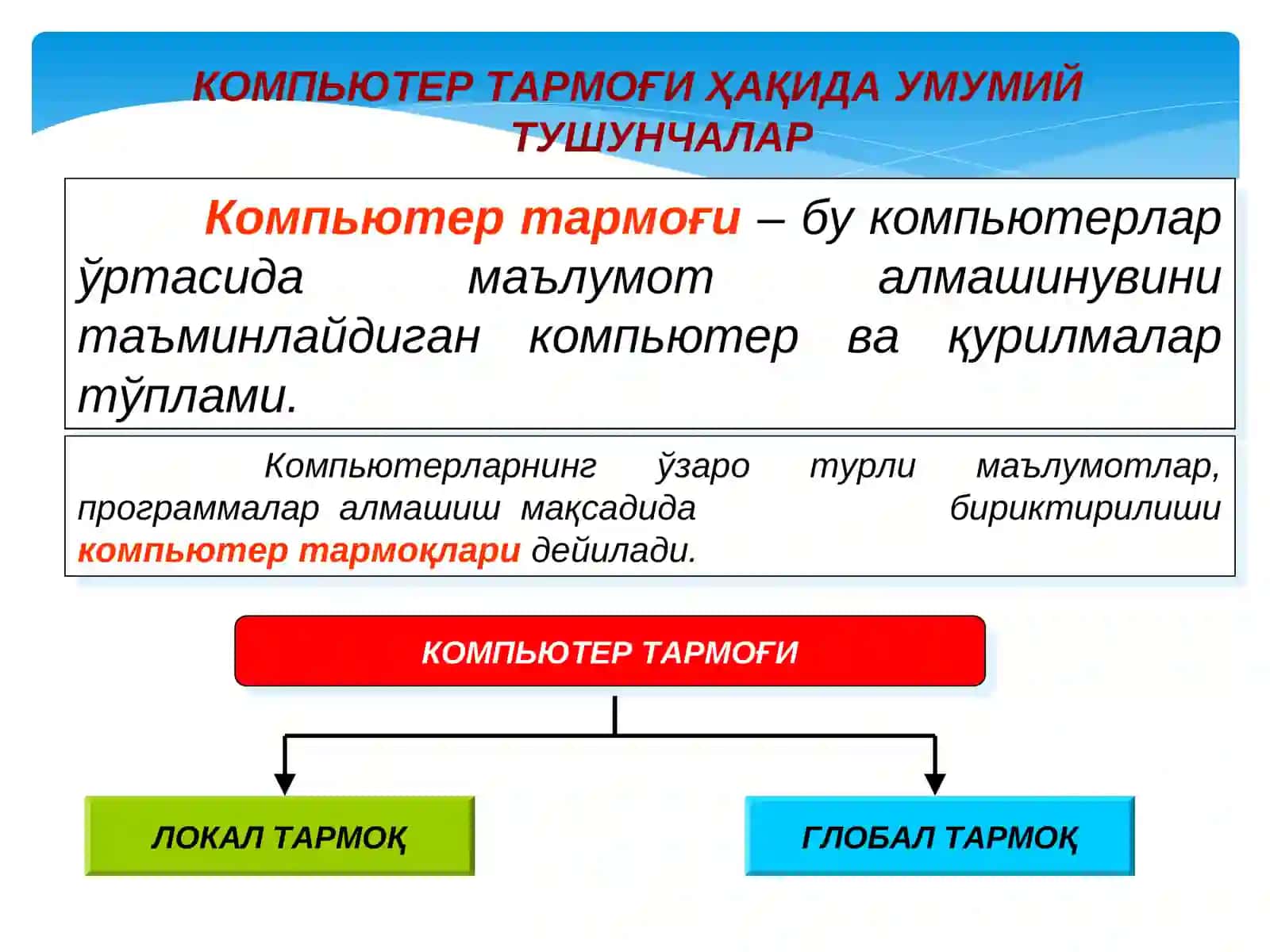 Компьютер тармоклари 3