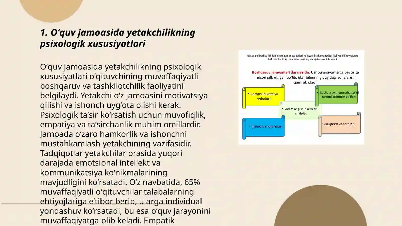 Oʻquv jamoasini boshqarishning pisixologik asoslari 3