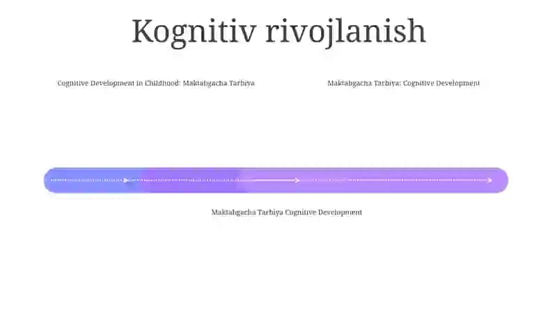 Maktabgacha Tarbiya Yosh Davri Abdullayeva 3