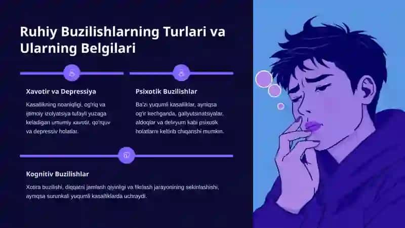 Yuqumli Kasalliklarda Uchraydigan Ruhiy Buzilishlar 3