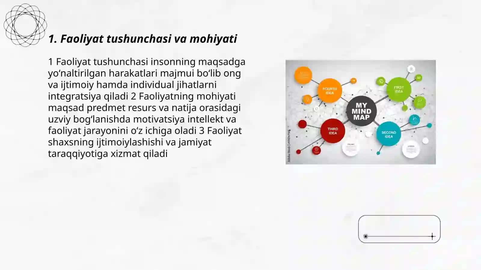 Faoliyat va uning turlarini Mind Mapping asosida yoritib berish 3