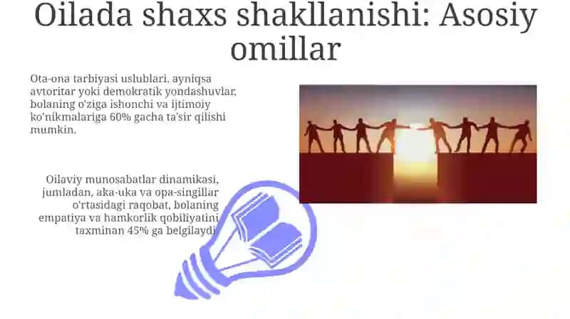 Shaxsning oila muhitida va jamiyatda shakllanishi 3